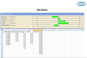 Software DIA-EXDLL Screenshot