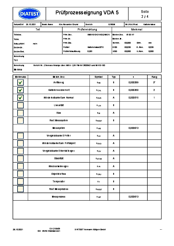 Produkte - Prfprotokolle und Sonderbeschriftung - Prfberichte nach ...