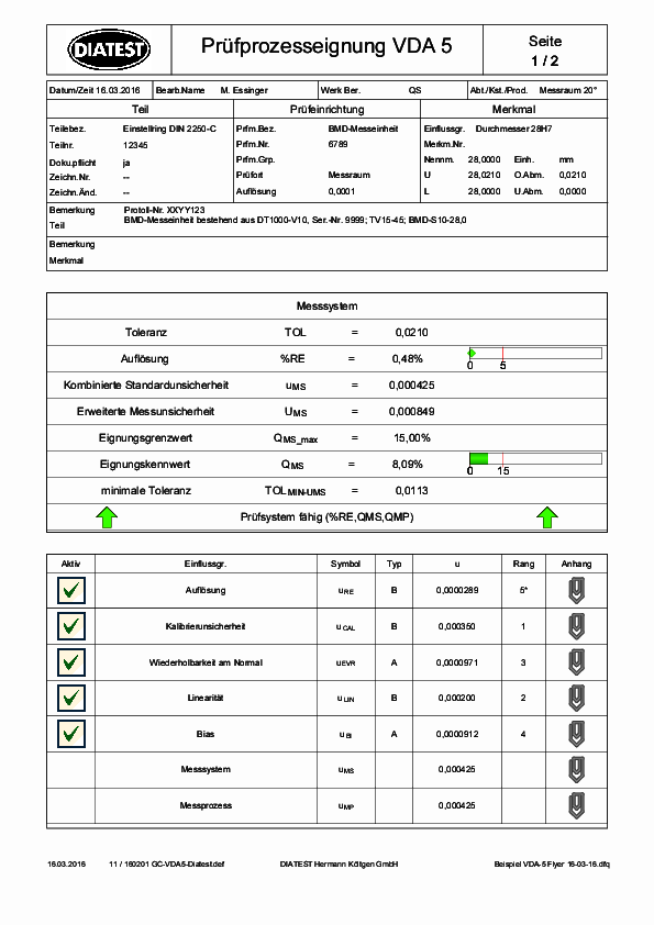 VDA Volume 5 VDA Volume 5