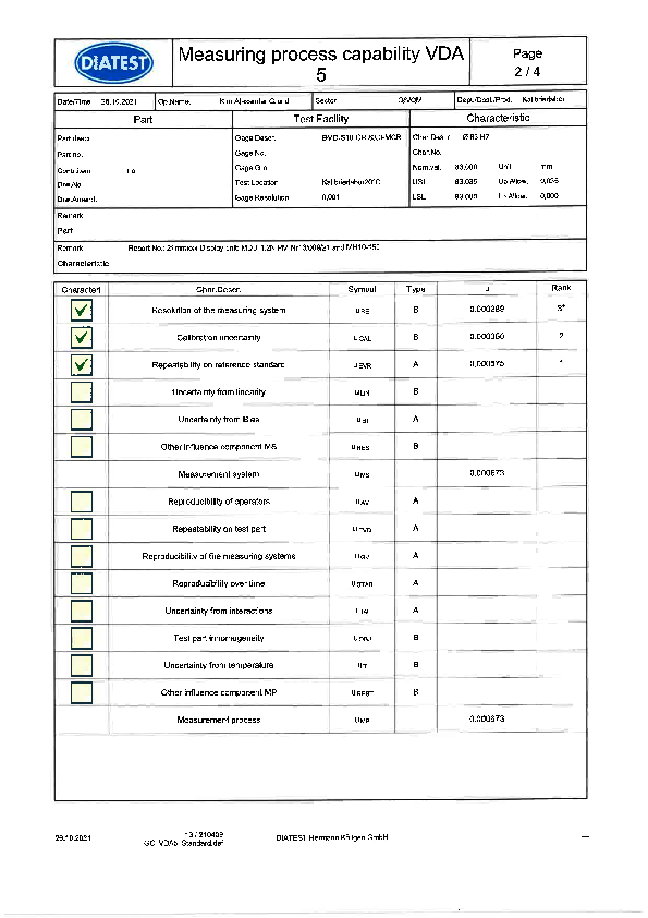 Products Certificates and Special Marking Test report VDA volume 5