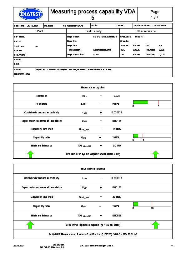 Measuring process capability VDA 1/4