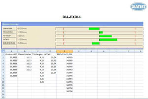 Logiciel DIA-EXDLL capture d’écran 