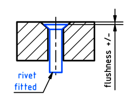 Measurement task for an IKT-FLN-DI—precisely determining the flushness of a rivet head