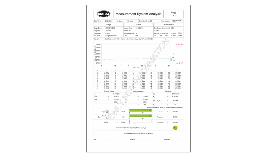 Certificados y marcas especiales